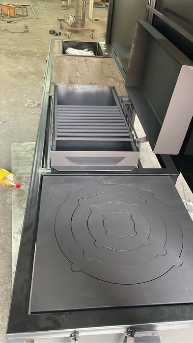 Мангальные зоны мангал