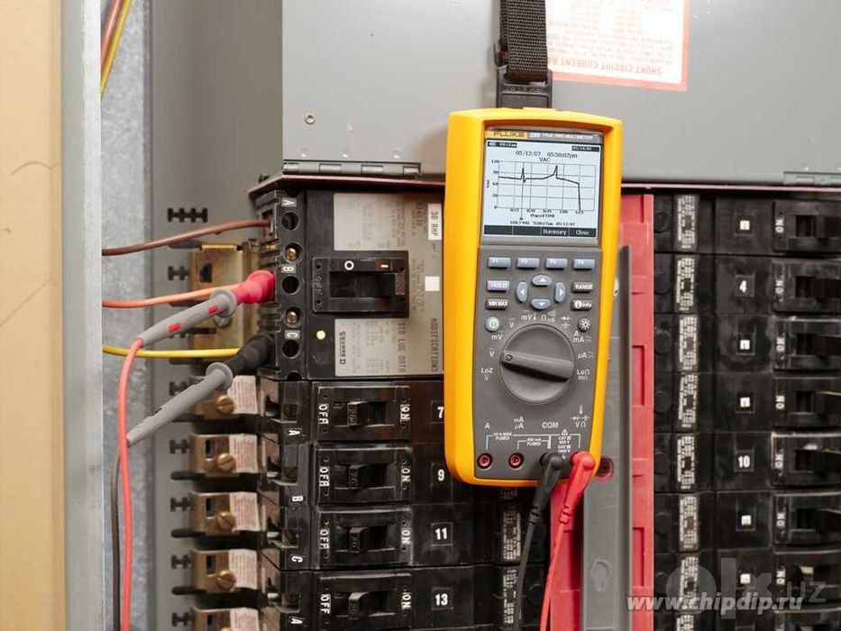 Цифровой промышленный мультиметр Fluke 289