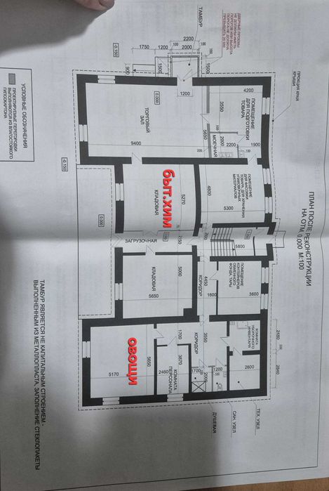 Продаётся действующий бизнес