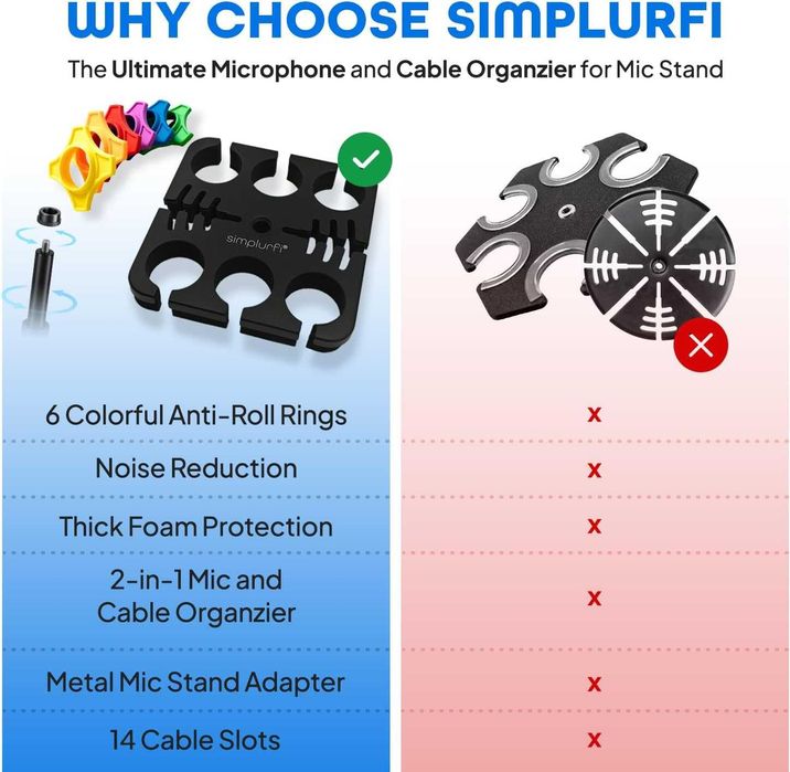 Държач за микрофони, Квадратна приставка за побиране на до 6 микрофона