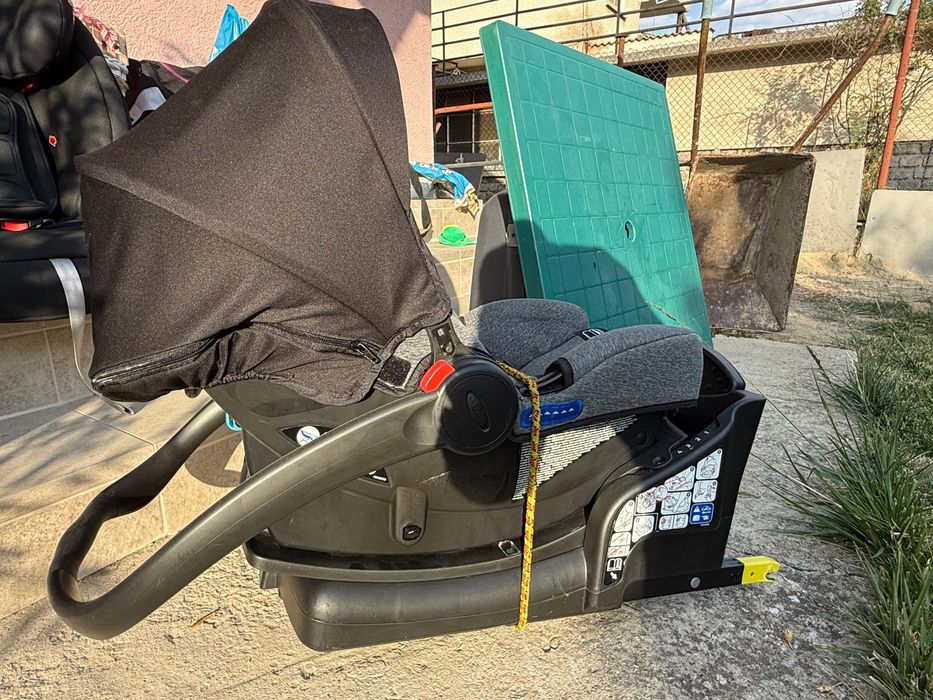 Бебешко столче за кола