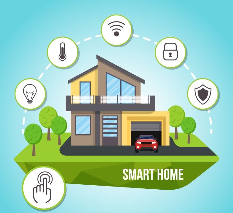 Умный дом с искусственным интеллектом Алиса