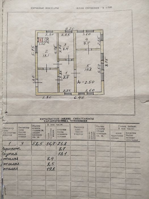 Продам дом в Пресновке