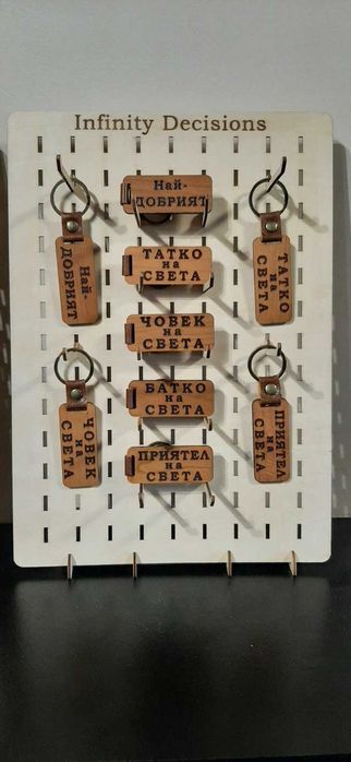 Най-добрите дървени ключодържатели