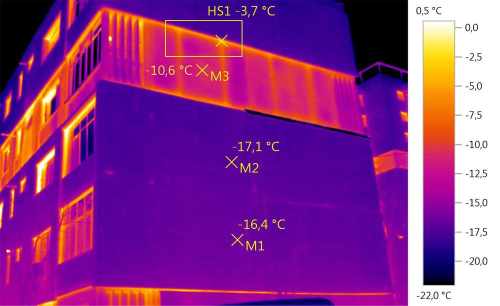 Termografie, termoviziune, termoscanare imobile și echipamente