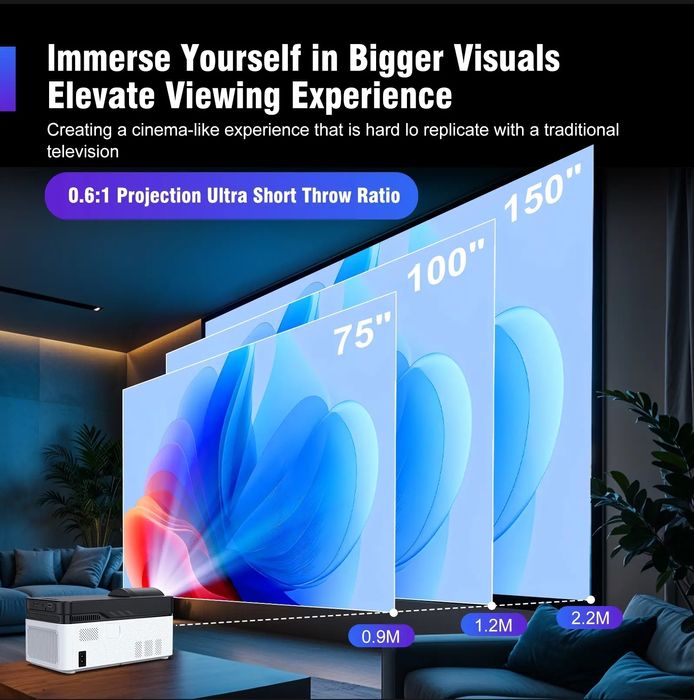 Magcubic hy450 короткофокусный