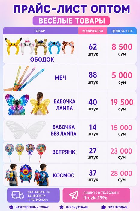 Срочная распродажа остатков оптом!