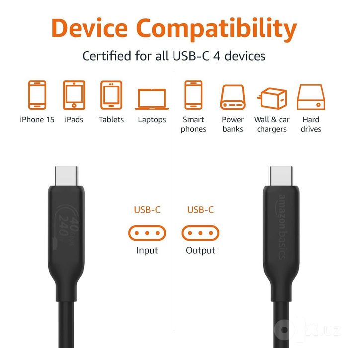 Кабель Amazon Basics USB-C to USB-C 4 Thunderbolt 4 240W 40Gbps 0.9м