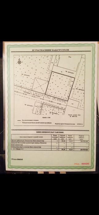 Юнус-Обод Зенитда.Ер Ва Крилган уй сотилади. .