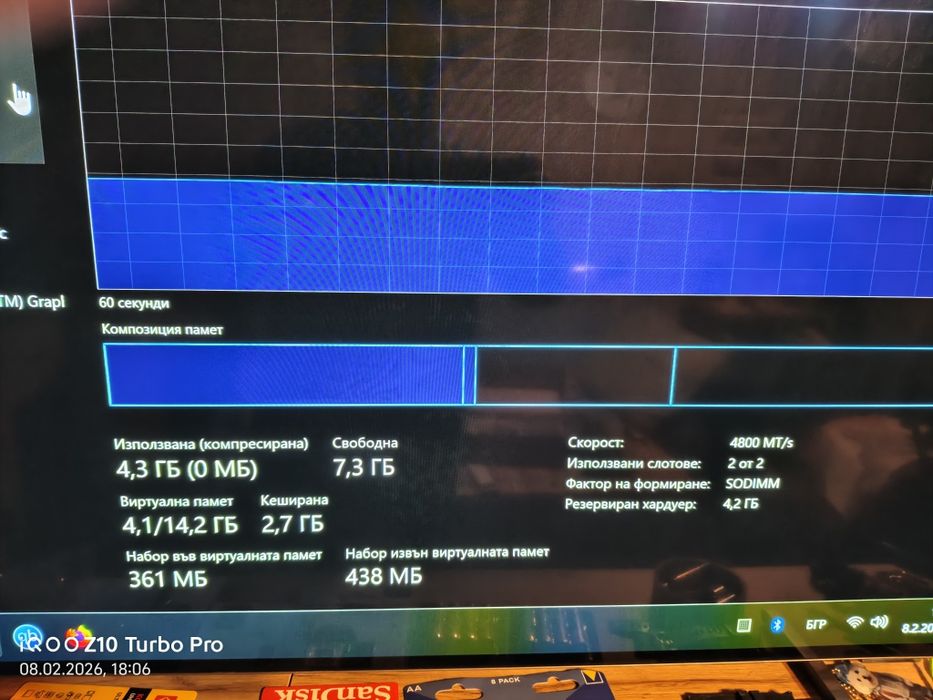 Мини компютър 99%нов