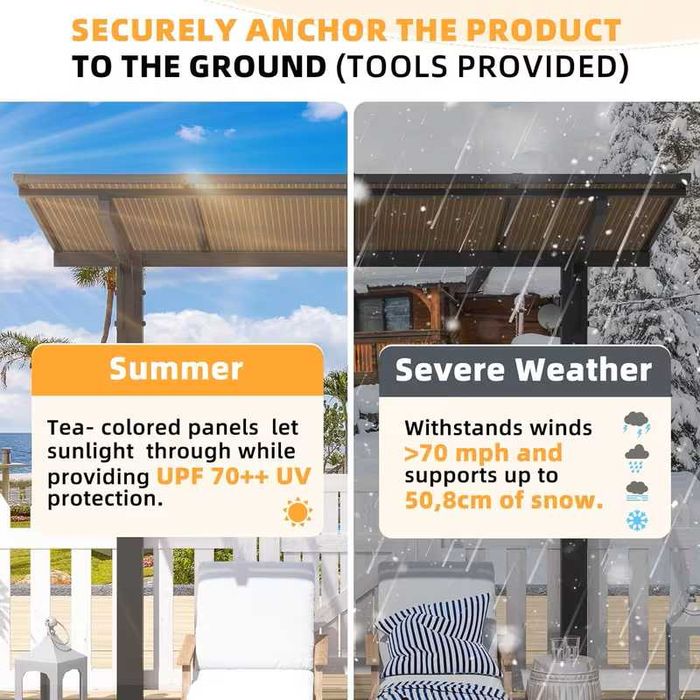 Навес за кола или вътрешен двор и тераса 3x3m