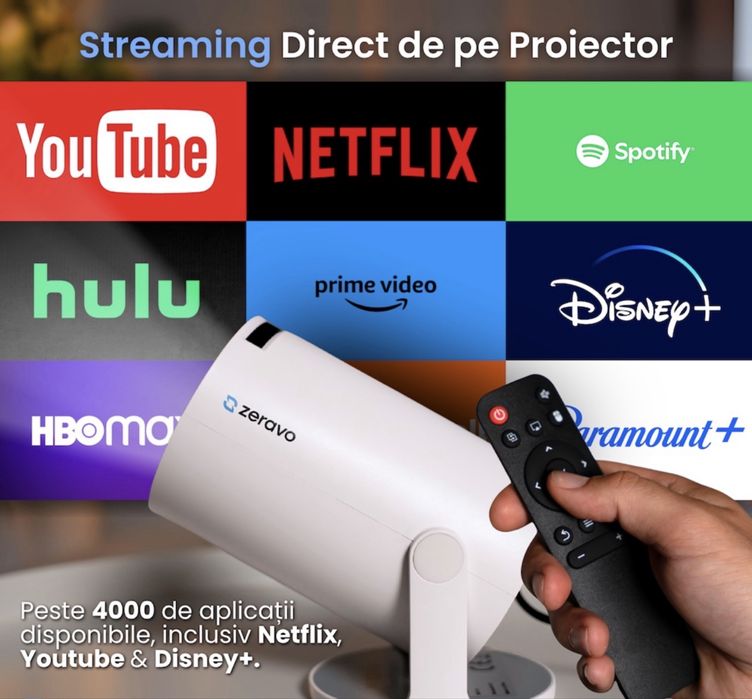 Video proiector wi-fi