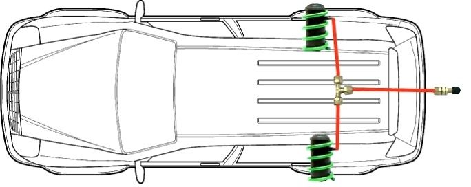 Perne de aer Mitsubishi Pajero