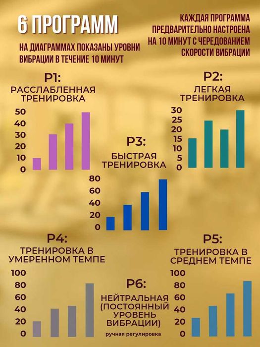 Оригинал! Виброплатформа для похудения 2в1 тренажер до 150 кг