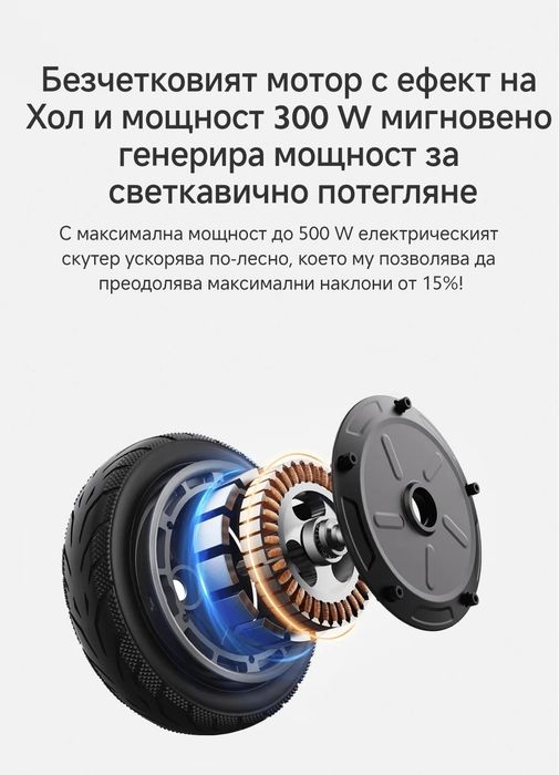 Тротинетка Xiaomi Electric Scooter 4 Lite(2nd Gen) електрическа тротинетка / скутер