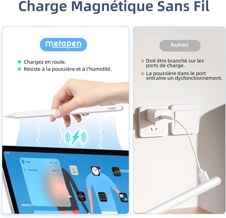 metapen A14 магнитен стилус за зареждане, 2-ро поколение