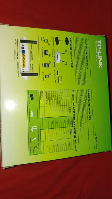 Идеално работещ рутер TP-Link TL-WR841N, 300Mbps, пълен комплект, малко ползван, 10 версия.