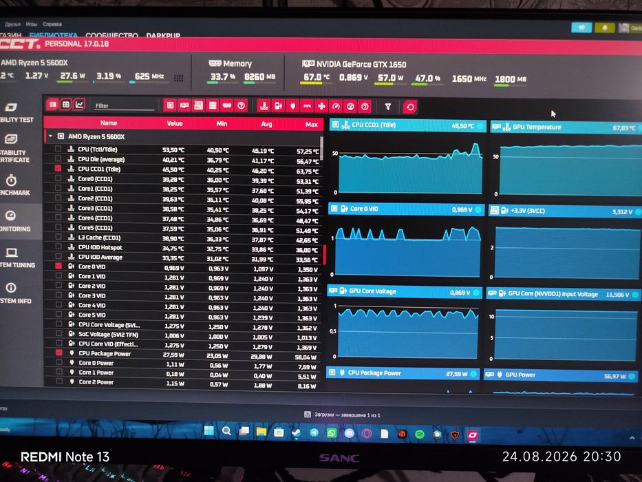 Видеокарта gtx1650