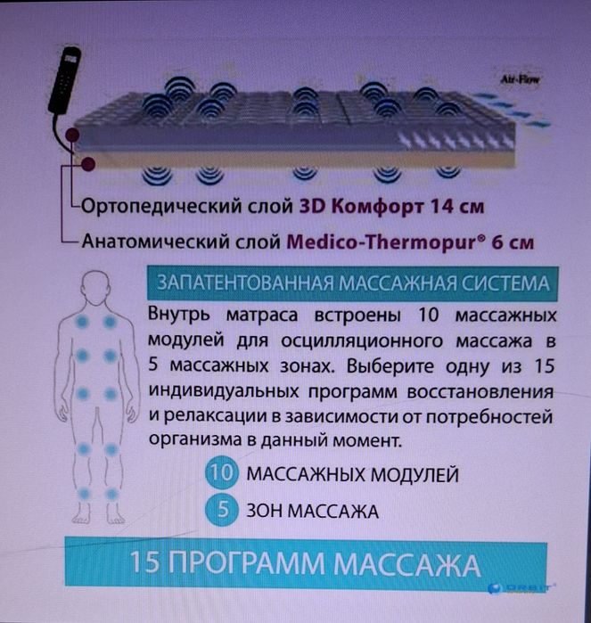 Ортопед.матрас ОСТ