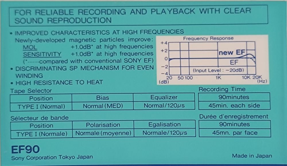 Кассета SONY оригинал