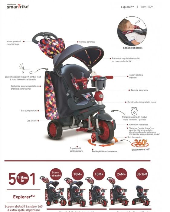 Tricicleta SmarTrike 5 in 1