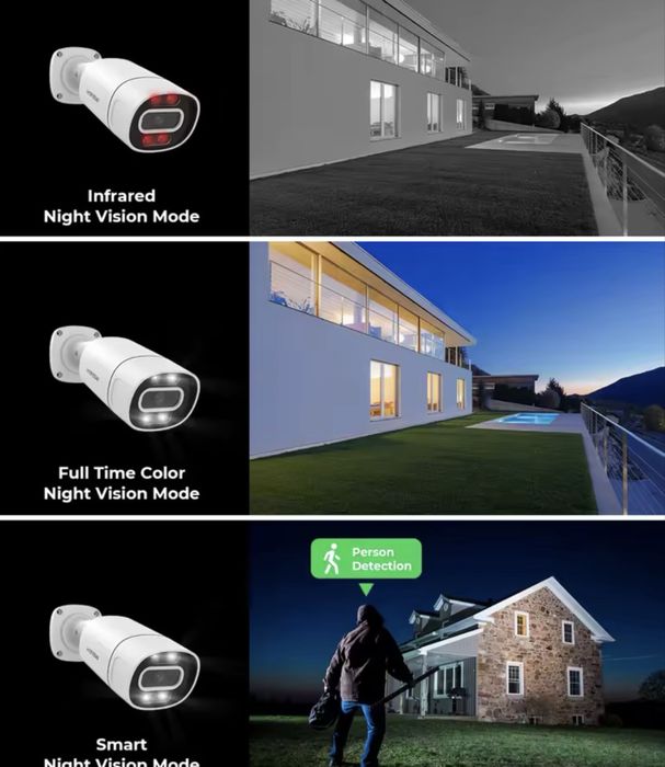 Vindem si Montam Camere Supraveghere Video KIT Complet 4/8/12 CAMERE