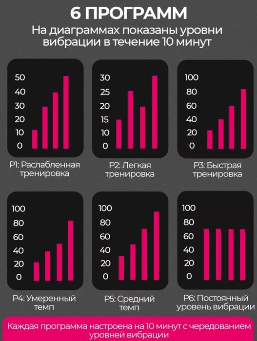 Виброплатформа почти новая