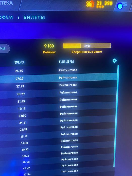 Аккаунт дота 2 Титан , 3800 ранг