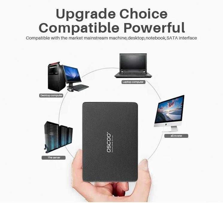 DVR NVR SMART SSD 120GB SATAIII 6Gb/s 2.5" SATA R560 WR500 3D TLC Nand Flash NVME SMI TRIM NCQ Форм фактор 2.5-инчов твърд диск Марка OSCOO или EAGET
