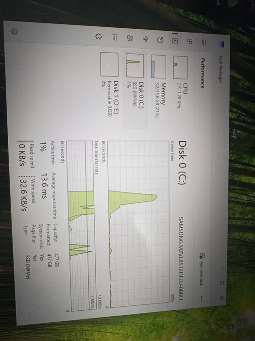 Lenovo ThinkCentre neo 50q Gen 5 + Monitor TIO 24 Gen 5 Touch