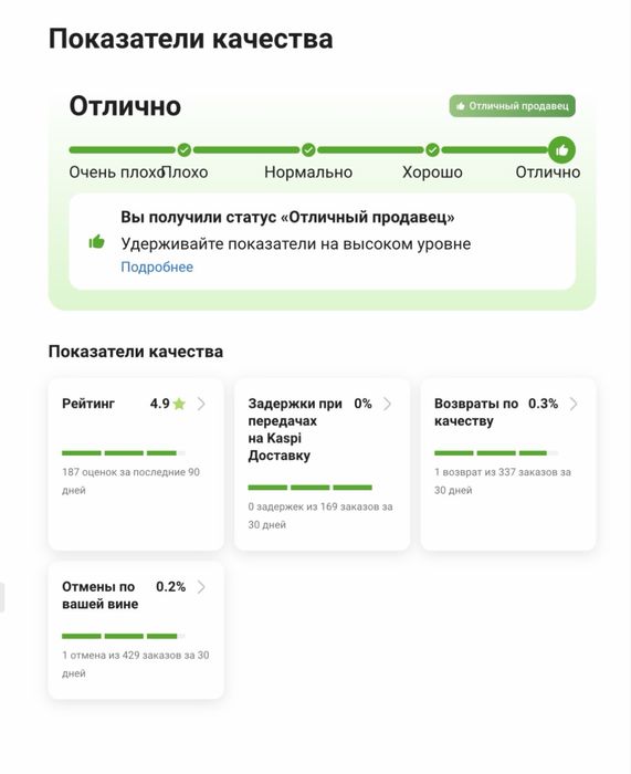 Продам каспий магазин