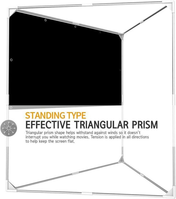 ECRAN DE PROIECTOR 2-ÎN-1 NOU DE 100" compatibil interior si exterior