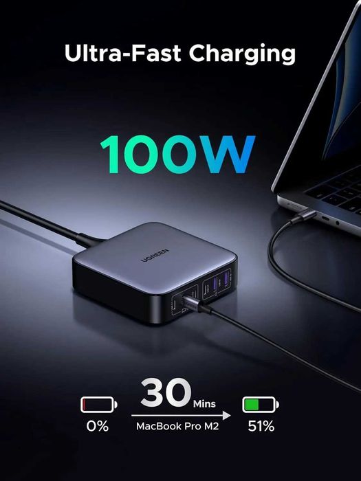 Ugreen Nexode 100W GaN Desktop Ultra-fast Charger. Есть доставка