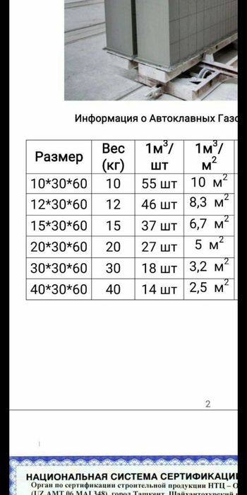 Gaza blok har hil turdagi