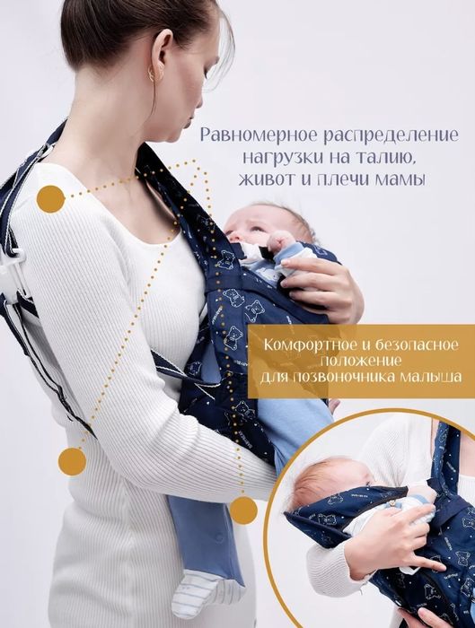 Эргорюкзак детский