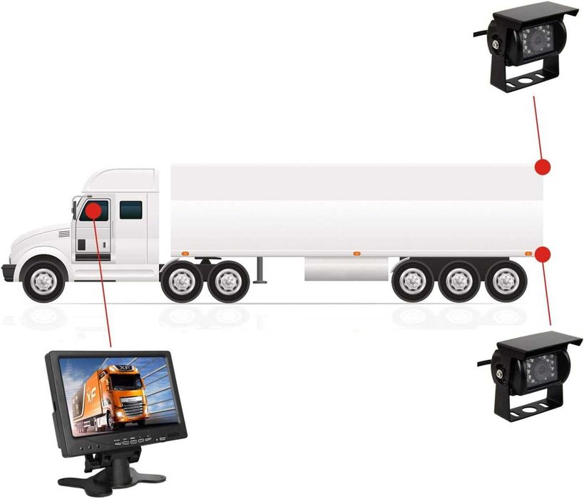 Монитор с 2 камери за Задно Виждане за Камиони Автобуси Бусове Караван