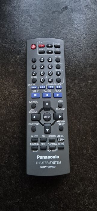 Telecomanda Panasonic N2QAYB000091