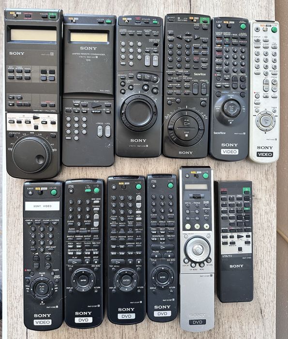 Telecomanda Sony