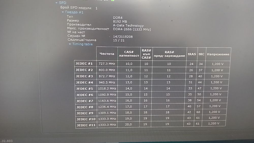 Рам памет DDR 3,4, за компютри и лаптопи