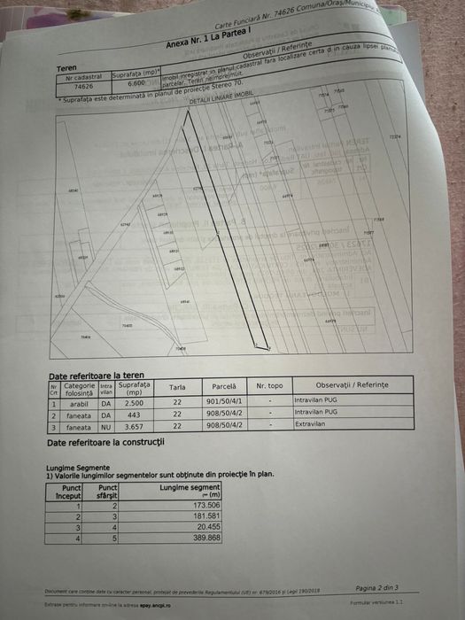 Teren intravilan / Rediu Horlesti / La strada principala