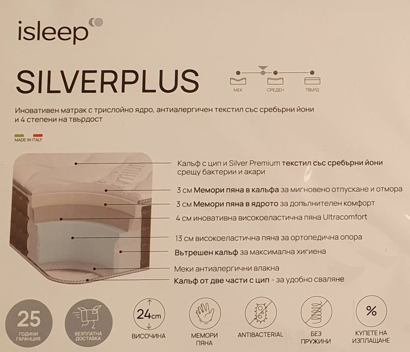 Нов калъф Silver Premium за матрак isleep Silver Plus 164/190