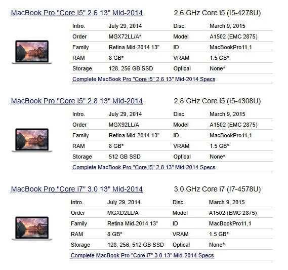 Macbook pro A1502 EMC 2875