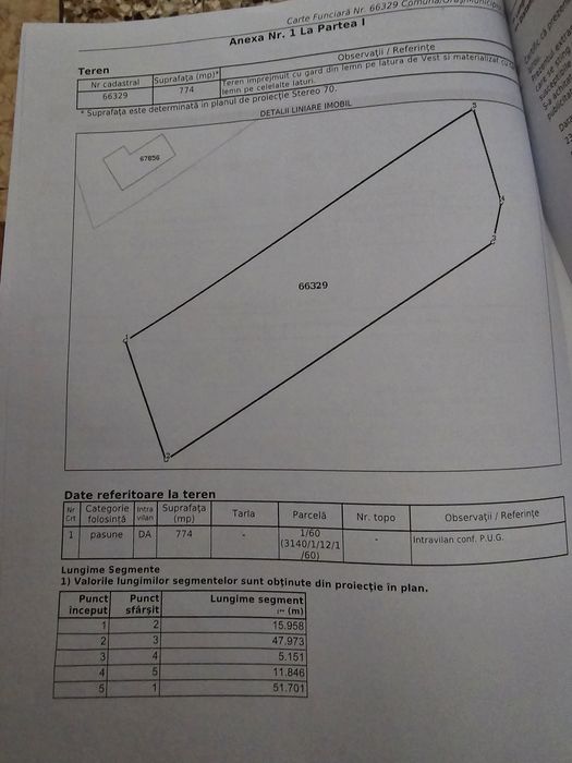 Teren intravilan Barnova - Iasi