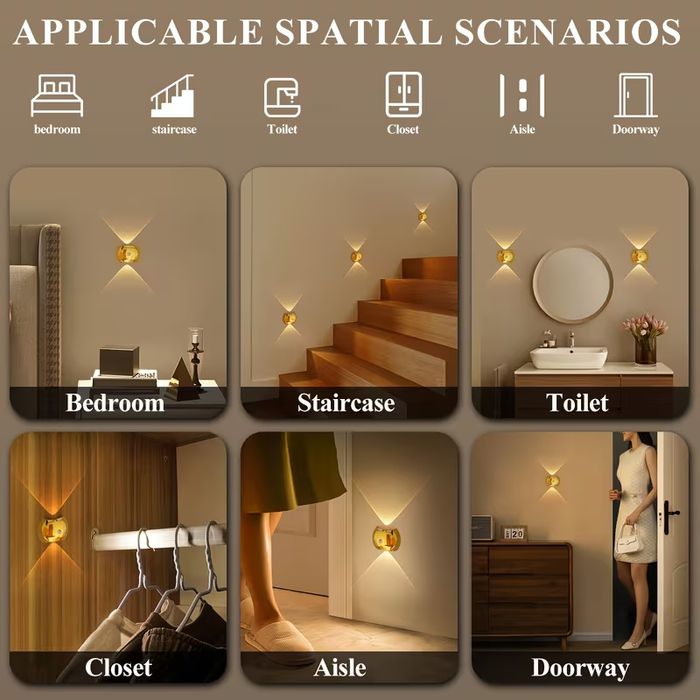 Лед led лампа 2 бр за коридор, стълбище, спалня, нощна лампа.