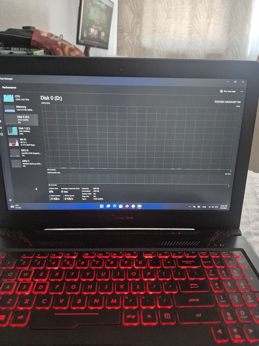 Asus TUF gaming  FX504