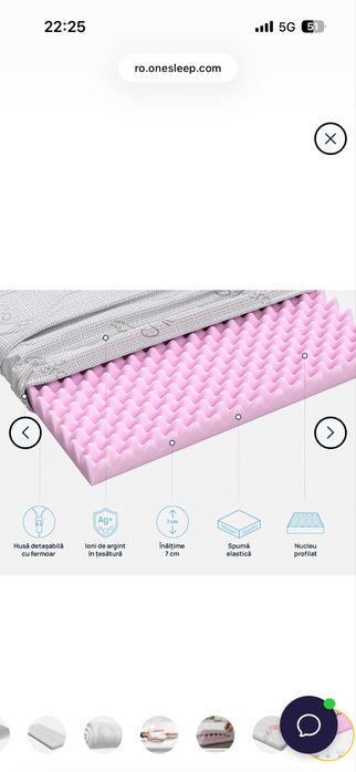 Saltea topper Antistress Silver de la Sleepy