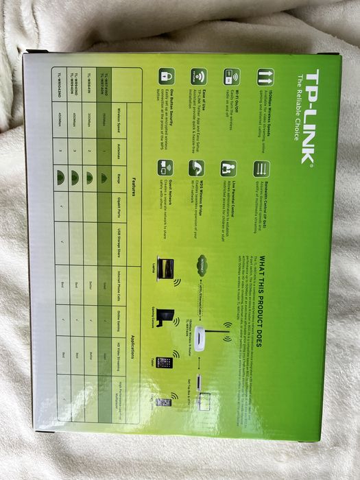 Wireless Рутер TP-LINK 150Mbps