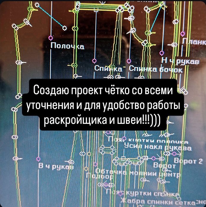 Дизайнер одежды, лекала, ателье.
