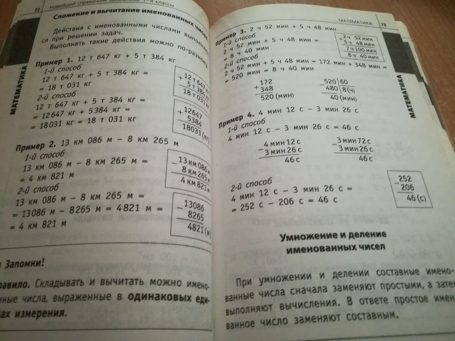 Школьный справочник 1-4класс