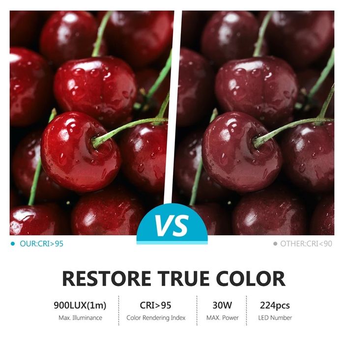 Проф. Диодно осветление. Видео. Фото. Би-колор. Грим. Влог. Софтбокс